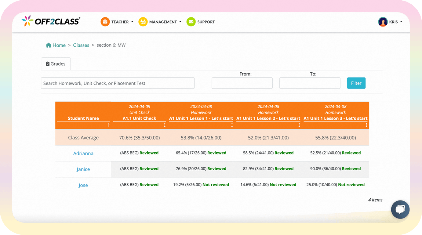 A screenshot of the Off2Class class management panel, helping teachers understand student progress.