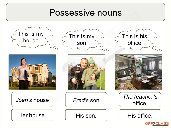 how-to-teach-possessive-adjectives-and-nouns-off2class