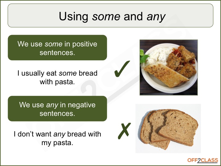 Any some and use of Definite and