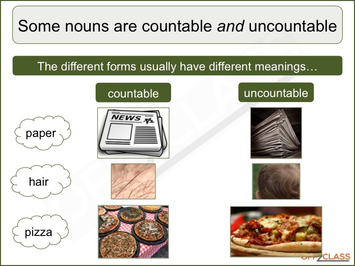 How to Teach Countable and Uncountable Nouns - Off2Class