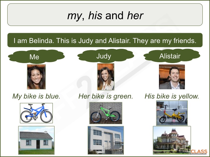 HIS - HER - Possessive Adjectives - Basic English Lesson 