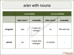 countable-uncountable-nouns