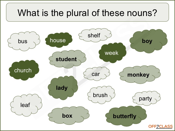 Short noun. Plural Nouns игры. Plural forms of Nouns. Множественное число существительных Worksheets. Plurals in English for Kids.