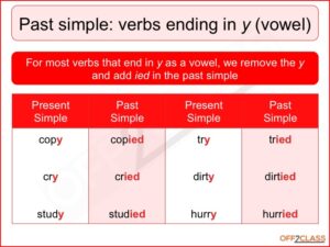 past-simple-lesson-plans