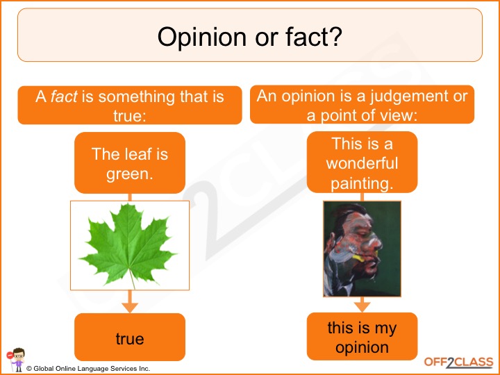 Fact Adjective Order of Adjectives Lesson Plan Series - Off2Class