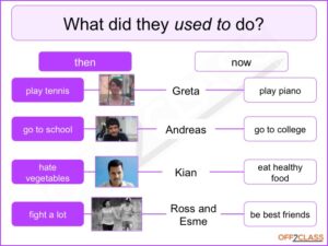 habits-and-repeated-actions