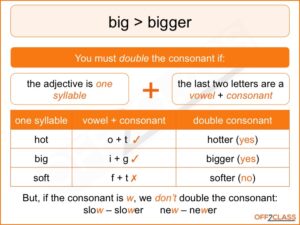 comparative-adjectives