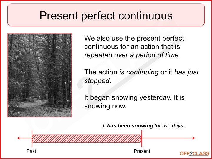 Present Perfect Continuous Chart - TEFL Lessons