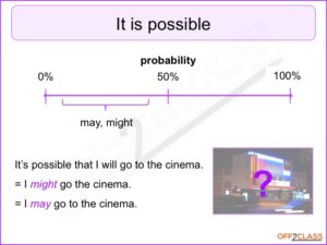 modal-verbs