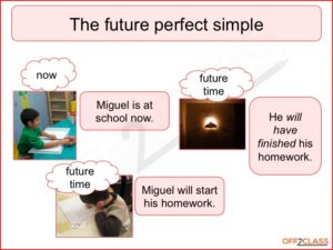 future-perfect-simple