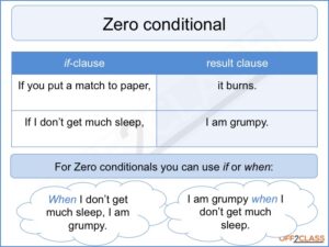 conditionals