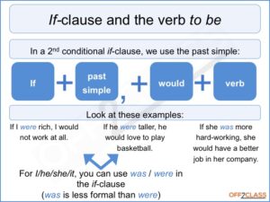 conditionals