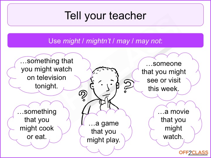 Will Wont May Might - Modal Verbs