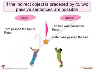 passive-voice