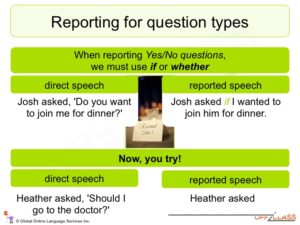 teach-reported-speech