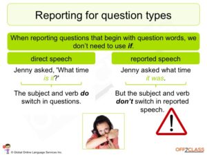teach-reported-speech