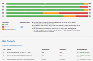 prospective-ESL-student