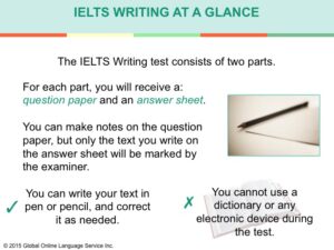 Teach-IELTS-Writing