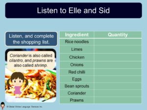 Elementary ESL Listening Activities