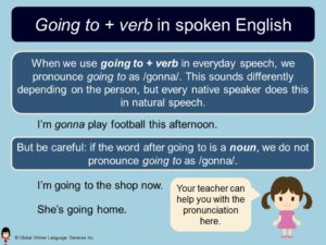 Elementary ESL Listening Activities