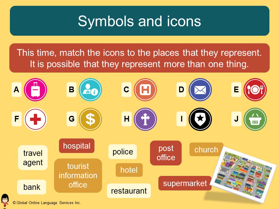 Giving Directions  Teaching english, Esl teaching elementary, Teaching  english online