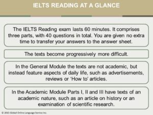 teach ielts reading online