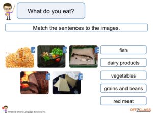 Upper Intermediate Speaking Activities