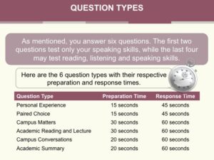 TOEFL Speaking