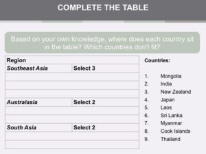 TOEFL Reading