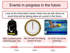 future continuous tense