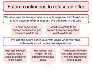 future continuous tense