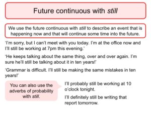 future continuous tense