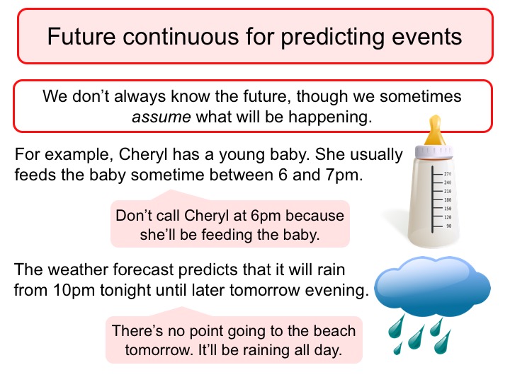 Future continuous make. Future Continuous. How to teach Future Continuous.