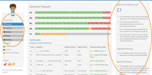 ESL Placement Tools for Higher Education