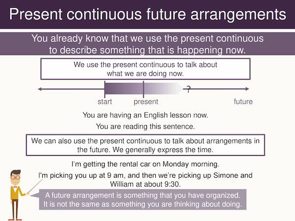 teaching ESL students to make offers and suggestions