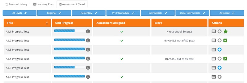 ESL Progress Test