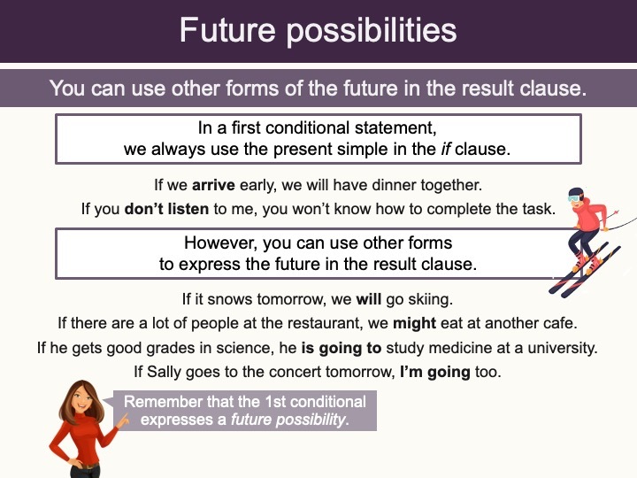 teach the first conditional