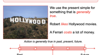 teaching the present simple tense