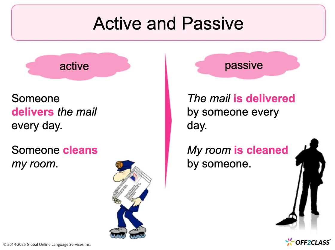 Teaching The Passive Voice: An Introductory Lesson