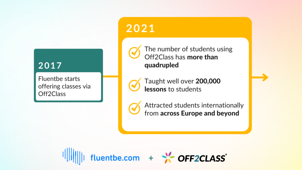 Fluentbe has been using Off2Class since 2017.