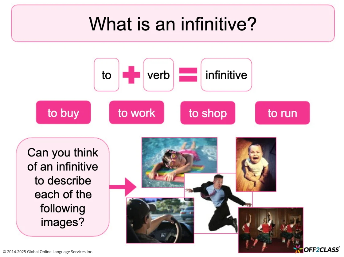 Teaching Infinitives: A Free Introductory ESL Lesson Plan
