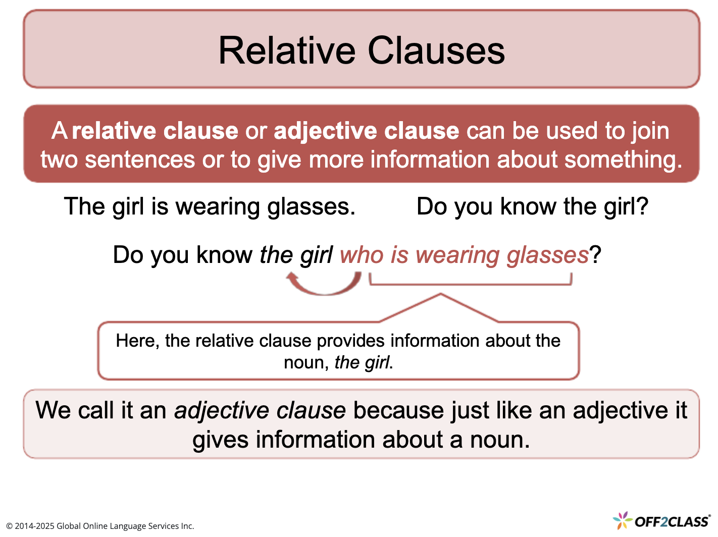How to Teach Relative Clauses: An ESL Lesson Plan