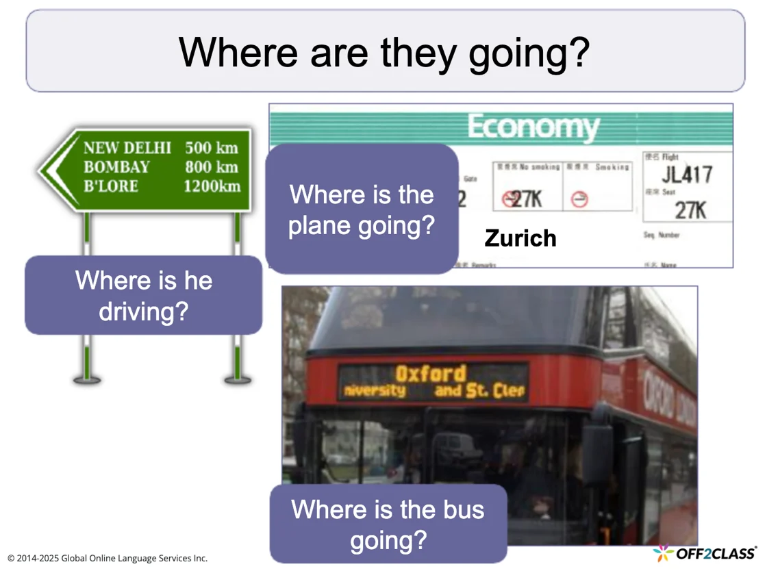 Teaching Prepositions of Movement – Free ESL Lesson Plan